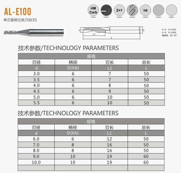 单刃直柄立铣刀（标刃）