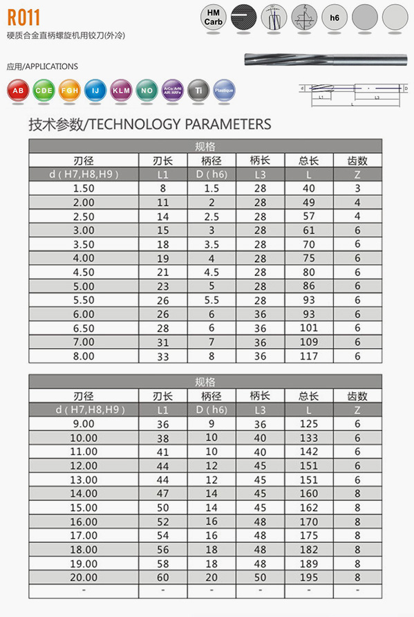 硬质合金直柄螺旋机用铰刀（外冷）